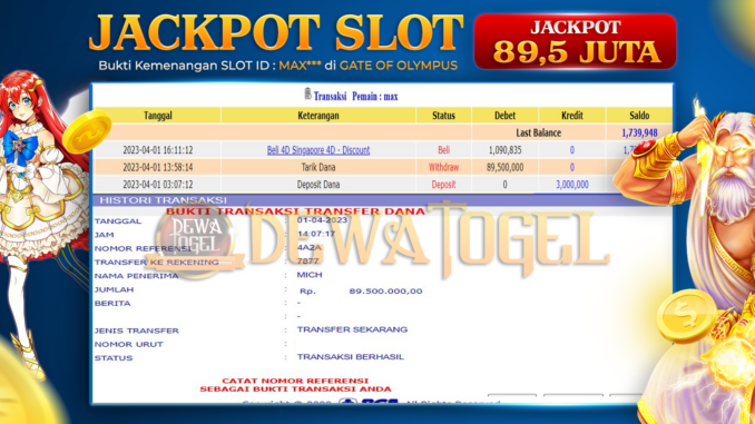 bukti jp dewatogel #116